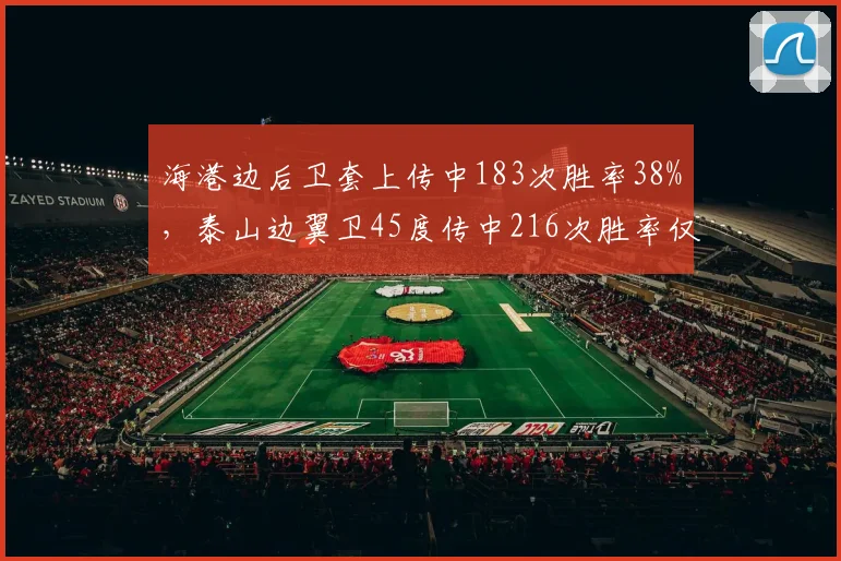 海港边后卫套上传中183次胜率38%，泰山边翼卫45度传中216次胜率仅27%，两套边路公式效率对比悬殊